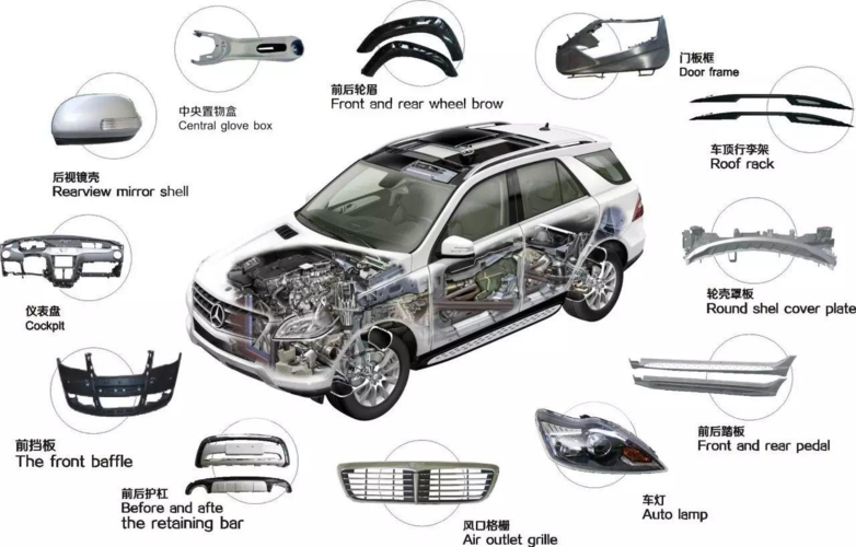 2021中国(武汉)国际汽车塑料及复合材料展览会